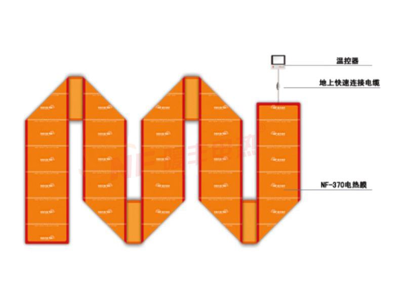 哈爾濱有賣哈爾濱石墨烯地暖清潔供暖中標(biāo)